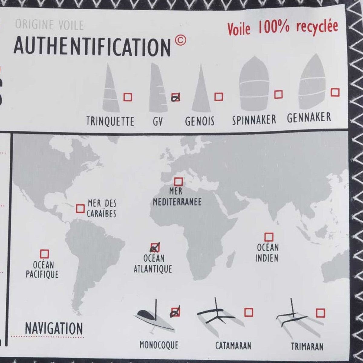 an example of the certificate of authentification on your sailbags